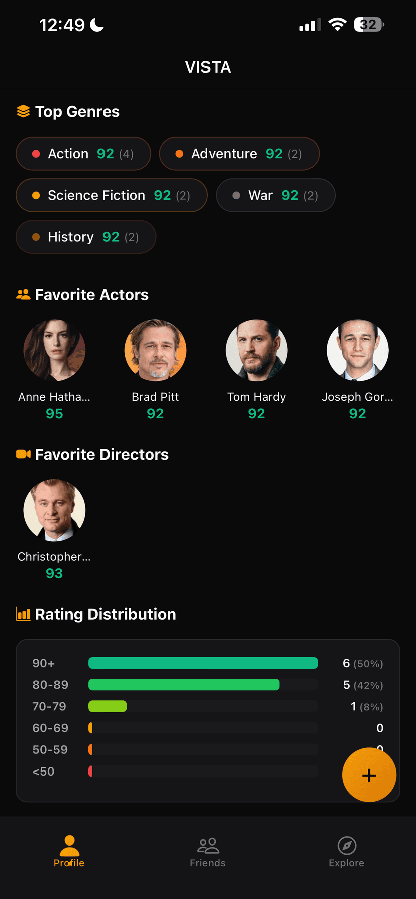 Vista iPhone screenshot showing precise movie ratings